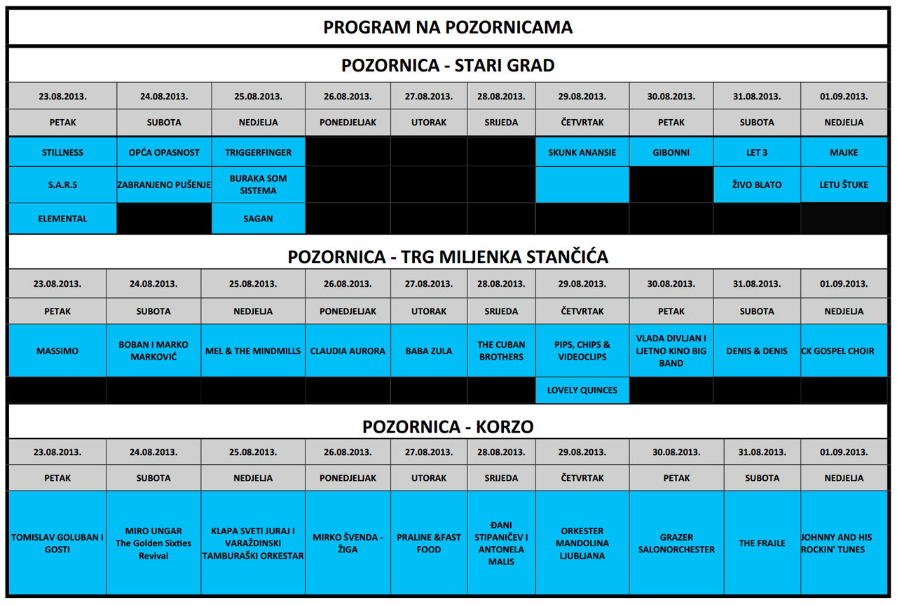Špancirfest 2013 - program događanja